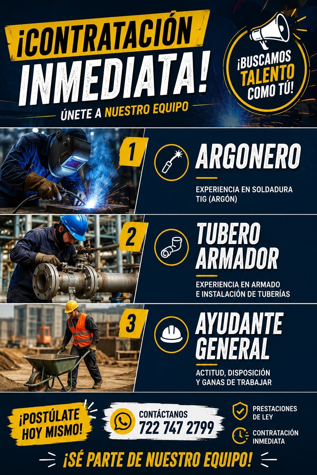 1.Argonero, 2.Turbero armador, 3.Ayudante general.